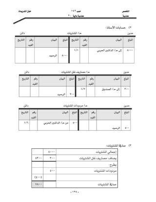 ‫א‬١٤٢‫א‬
J٢


-١٢٨-
٢E‫א‬W
L‫א‬‫א‬
‫א‬‫א‬
‫א‬
‫א‬‫א‬‫א‬
‫א‬
‫א‬
٨٠٠٠


L‫א‬‫א‬‫א‬

١L١
٨٠٠٠

‫א‬



L‫א‬‫א‬
‫א‬‫א‬
‫א‬
‫א‬‫א‬‫א‬
‫א‬
‫א‬
٣٠٠

L‫א‬٢L١
٣٠٠

‫א‬





L‫א‬‫א‬‫א‬
‫א‬‫א‬
‫א‬
‫א‬‫א‬‫א‬
‫א‬
‫א‬

٥٠٠

‫א‬


٥٠٠L‫א‬‫א‬‫א‬

٦L١



٣E‫א‬W
‫א‬٨٠٠٠
W‫א‬٣٠٠٨٣٠٠
W
‫א‬‫א‬٥٠٠
F٥٠٠E
‫א‬٧٨٠٠
 