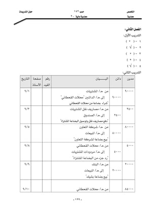 ‫א‬١٤٢‫א‬
J٢


-١٢٩-
‫א‬‫א‬W
‫א‬‫א‬W
١JFCE
٢JF√E
٣JFCE
٤JFCE
٥JF√E
‫א‬‫א‬W
‫א‬‫א‬
‫א‬

‫א‬
‫א‬
٩٠٠٠٠


٩٠٠٠٠
L‫א‬
L‫א‬‫א‬?‫א‬?
?‫א‬‫א‬
١L٩
٢٥٠٠
٢٥٠٠
L‫א‬
L‫א‬
?‫א‬‫א‬‫א‬?
٣L٩
٨٠٠٠٠


٨٠٠٠٠
L‫א‬
L‫א‬
?‫א‬?
٥L٩
٥٠٠٠
٥٠٠٠
L‫א‬
L‫א‬‫א‬
?‫א‬‫א‬‫א‬?
٨L٩
٢٠٠٠٠
٢٠٠٠٠
L‫א‬
L‫א‬
??
٩L٩

٨٥٠٠٠



L‫א‬

١٠L٩
 