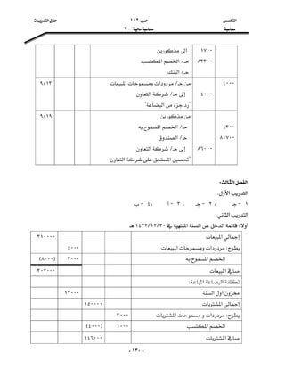 ‫א‬١٤٢‫א‬
J٢


-١٣٠-
١٧٠٠
٨٣٣٠٠

L‫א‬‫א‬
L‫א‬
٤٠٠٠
٤٠٠٠
L‫א‬‫א‬
L‫א‬
?‫א‬?
١٣L٩

٤٣٠٠
٨١٧٠٠



٨٦٠٠٠

L‫א‬‫א‬
L‫א‬
L‫א‬
?‫א‬‫א‬
١٩L٩

‫א‬‫א‬W
‫א‬‫א‬W
١J،٢J،٣J،٤J
‫א‬‫א‬W
W‫א‬‫א‬‫א‬٣٠L١٢L١٤٢٢
‫א‬٣١٠٠٠٠
W‫א‬‫א‬٥٠٠٠
‫א‬‫א‬٣٠٠٠F٨٠٠٠E
‫א‬٣٠٢٠٠٠
‫א‬‫א‬W
‫א‬١٢٠٠٠
‫א‬١٥٠٠٠٠
W‫א‬‫א‬٣٠٠٠
‫א‬‫א‬١٠٠٠F٤٠٠٠E
‫א‬١٤٦٠٠٠
 