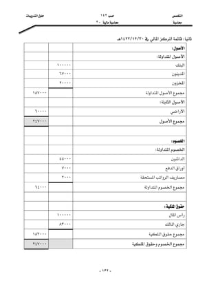 ‫א‬١٤٢‫א‬
J٢


-١٣٢-
W‫א‬‫א‬٣٠L١٢L١٤٢٢
‫א‬W
‫א‬‫א‬‫א‬W
‫א‬١٠٠٠٠٠
‫א‬٦٧٠٠٠
‫א‬٢٠٠٠٠
‫א‬‫א‬‫א‬١٨٧٠٠٠
‫א‬‫א‬W
‫א‬‫א‬٦٠٠٠٠
‫א‬٢٤٧٠٠٠

‫א‬W
‫א‬‫א‬‫א‬W
‫א‬‫א‬٥٥٠٠٠
‫א‬‫א‬٧٠٠٠
‫א‬‫א‬‫א‬٢٠٠٠
‫א‬‫א‬‫א‬٦٤٠٠٠

‫א‬W
‫א‬١٠٠٠٠٠
‫א‬٨٣٠٠٠
‫א‬١٨٣٠٠٠
‫א‬‫א‬٢٤٧٠٠٠

 