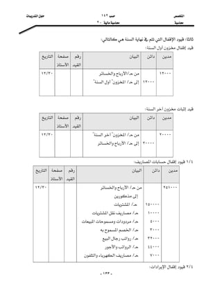 ‫א‬١٤٢‫א‬
J٢


-١٣٣-
W‫א‬‫א‬‫א‬W
‫א‬W
‫א‬‫א‬


‫א‬

‫א‬
‫א‬
١٢٠٠٠
١٢٠٠٠

L‫א‬‫א‬
L‫א‬?‫א‬?




٣٠L١٢

‫א‬W
‫א‬‫א‬


‫א‬

‫א‬
‫א‬
٢٠٠٠٠
٢٠٠٠٠

L‫א‬?‫א‬?
L‫א‬‫א‬




٣٠L١٢
٤L١‫א‬W
‫א‬‫א‬


‫א‬

‫א‬
‫א‬
٢٥١٠٠٠

١٥٠٠٠٠
١٠٠٠٠
٥٠٠٠
٣٠٠٠
٣٢٠٠٠
٤٤٠٠٠
٧٠٠٠
L‫א‬‫א‬

L‫א‬
L‫א‬
L‫א‬‫א‬
L‫א‬‫א‬
L‫א‬‫א‬
L‫א‬‫א‬‫א‬
L‫א‬‫א‬


















٣٠L١٢
٤L٢‫א‬‫א‬‫א‬W
 