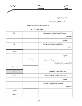 ‫א‬١٤٢‫א‬
J٢


-١٣٦-

‫א‬‫א‬W
W‫א‬W
‫א‬‫א‬
٣٠١٤٢٢
‫א‬‫א‬
‫א‬
١٣٤٠٠٠
W
‫א‬‫א‬
٣٠L١٢
١٥٠٠٠
١٤٩٠٠٠
W


٢٠٠٠٠
F٢٠٠٠٠E
‫א‬‫א‬F‫א‬E١٢٩٠٠٠
‫א‬‫א‬‫א‬١٢٠٠٠٠
W

‫א‬
١٠٠٠٠
١٠٠٠٠
١٣٠٠٠٠
 