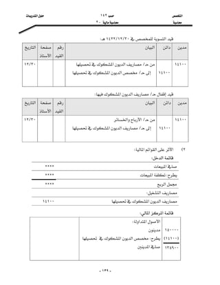 ‫א‬١٤٢‫א‬
J٢


-١٣٩-
‫א‬٣٠L١٢L١٤٢٢W
‫א‬‫א‬
‫א‬

‫א‬
‫א‬
١٤١٠٠


١٤١٠٠
L‫א‬‫א‬
L‫א‬‫א‬
٣٠L١٢

L‫א‬‫א‬W
‫א‬‫א‬
‫א‬

‫א‬
‫א‬
١٤١٠٠


١٤١٠٠
L‫א‬‫א‬
L‫א‬‫א‬



٣٠L١٢

٢E‫א‬‫א‬‫א‬‫א‬W
‫א‬W
‫א‬CCCC
W‫א‬CCCC
‫א‬CCCC
‫א‬W
‫א‬‫א‬١٤١٠٠

‫א‬‫א‬W

١٥٠٠٠٠
F١٤١٠٠E
١٣٥٩٠٠

‫א‬‫א‬‫א‬W

W‫א‬‫א‬
‫א‬

 