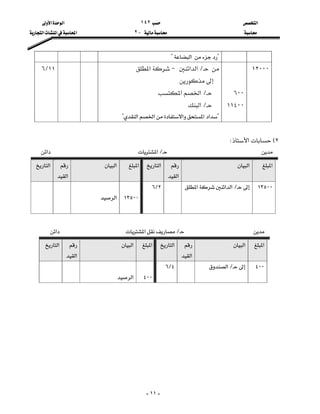 ‫א‬١٤٢‫א‬‫א‬
J٢‫א‬‫א‬‫א‬
-١١-
?‫א‬?
١٢٠٠٠

٦٠٠
١١٤٠٠
L‫א‬‫א‬J‫א‬

L‫א‬‫א‬
L‫א‬
?‫א‬‫א‬‫א‬‫א‬‫א‬?
١١L٦

٢E‫א‬W
L‫א‬‫א‬
‫א‬‫א‬
‫א‬
‫א‬‫א‬‫א‬
‫א‬
‫א‬
١٣٥٠٠


L‫א‬‫א‬‫א‬

٢L٦
١٣٥٠٠

‫א‬



L‫א‬‫א‬
‫א‬‫א‬
‫א‬
‫א‬‫א‬‫א‬
‫א‬
‫א‬
٤٠٠

L‫א‬٤L٦
٤٠٠

‫א‬





 