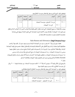 ‫א‬١٤٢‫א‬‫א‬
J٢‫א‬‫א‬‫א‬
-١٦-
‫א‬‫א‬‫א‬W
‫א‬‫א‬
‫א‬

‫א‬
‫א‬
١٦٠٠٠
١٦٠٠٠
L‫א‬‫א‬
L‫א‬
٤L١٠
‫א‬‫א‬‫א‬‫א‬‫א‬‫א‬‫א‬‫א‬
FL‫א‬KE‫א‬‫א‬‫א‬‫א‬
‫א‬K

‫א‬‫א‬WSales Returns and Allowances
،‫א‬‫א‬
‫א‬‫א‬‫א‬‫א‬
‫א‬K‫א‬‫א‬‫א‬‫א‬‫א‬‫א‬
L‫א‬‫א‬L‫א‬‫א‬
L‫א‬‫א‬K‫א‬‫א‬
Contra Account‫א‬‫א‬‫א‬K
٣W
‫א‬F٢E،١٢L١٠‫א‬٢٠٠٠
‫א‬K
‫א‬‫א‬‫א‬F‫א‬EW
‫א‬‫א‬
‫א‬

‫א‬
‫א‬
٢٠٠٠
٢٠٠٠
L‫א‬‫א‬
L‫א‬J‫א‬
١٢L١٠

 