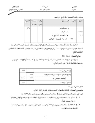 ‫א‬١٤٢‫א‬‫א‬
J٢‫א‬‫א‬‫א‬
-٢١-
‫א‬٨L٥W
‫א‬‫א‬
‫א‬

‫א‬
‫א‬

٣٦٢٦٠
٧٤٠



٣٧٠٠٠

L‫א‬
L‫א‬‫א‬
L‫א‬J‫א‬‫א‬


٨L٥
‫א‬‫א‬‫א‬‫א‬‫א‬‫א‬‫א‬
‫א‬‫א‬‫א‬٣٧٠٠٠‫א‬‫א‬‫א‬‫א‬
‫א‬‫א‬K
‫א‬WNet Sales
‫א‬‫א‬‫א‬‫א‬‫א‬‫א‬
‫א‬‫א‬‫א‬W

‫א‬CCC
W‫א‬‫א‬CCC
‫א‬‫א‬CCCFCCCE
‫א‬CCC
W
‫א‬‫א‬‫א‬‫א‬W
‫א‬‫א‬‫א‬١٤٢٣W
١K١L٩‫א‬١٠٥٠٠‫א‬‫א‬
٥٠٠‫א‬K
٢K٣L٩‫א‬٣٠٠‫א‬‫א‬
‫א‬‫א‬K
 