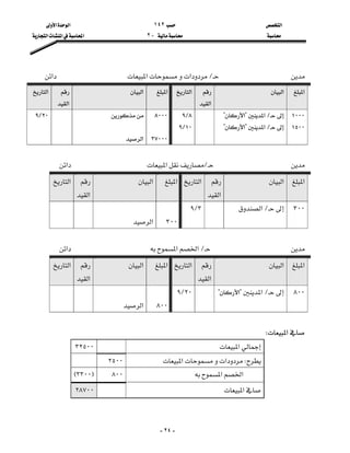 ‫א‬١٤٢‫א‬‫א‬
J٢‫א‬‫א‬‫א‬
-٢٤-

L‫א‬‫א‬‫א‬
‫א‬‫א‬
‫א‬
‫א‬‫א‬‫א‬
‫א‬
‫א‬
١٠٠٠
١٥٠٠

L‫א‬?‫א‬?
L‫א‬?‫א‬?
٨L٩
١٠L٩
٨٠٠٠

٣٧٠٠٠


‫א‬
٢٠L٩



L‫א‬‫א‬
‫א‬‫א‬
‫א‬
‫א‬‫א‬‫א‬
‫א‬
‫א‬
٣٠٠

L‫א‬

٣L٩
٣٠٠

‫א‬



L‫א‬‫א‬‫א‬
‫א‬‫א‬
‫א‬
‫א‬‫א‬‫א‬
‫א‬
‫א‬
٨٠٠

L‫א‬?‫א‬?٢٠L٩
٨٠٠

‫א‬


‫א‬W
‫א‬٣٢٥٠٠
W‫א‬‫א‬٢٥٠٠
‫א‬‫א‬٨٠٠F٣٣٠٠E
‫א‬٢٨٧٠٠


 