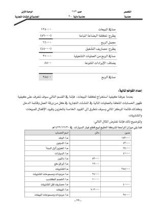 ‫א‬١٤٢‫א‬‫א‬
J٢‫א‬‫א‬‫א‬
-٢٩-
‫א‬١٢٥٠٠٠
W‫א‬‫א‬F٥٩٠٠٠E
‫א‬٦٦٠٠٠
W‫א‬F٤٥٠٠٠E
‫א‬‫א‬‫א‬٢١٠٠٠
W‫א‬‫א‬‫א‬‫א‬٨٥٠٠

‫א‬٢٨٥٠٠

‫א‬‫א‬‫א‬‫א‬W
،‫א‬‫א‬‫א‬‫א‬‫א‬
‫א‬‫א‬‫א‬‫א‬‫א‬‫א‬‫א‬
‫א‬‫א‬‫א‬‫א‬‫א‬
‫א‬K
‫א‬‫א‬W
‫א‬‫א‬‫א‬‫א‬‫א‬‫א‬٣٠L١٢L١٤٢٢
‫א‬‫א‬‫א‬
١٨٣٠٠٠L‫א‬
٤٣٠٠٠L‫א‬
٦٩٠٠٠L‫א‬?‫א‬?
٤١٠٠٠L‫א‬‫א‬
٥٣٠٠٠L‫א‬
١٢٠٠٠L‫א‬
٣٥٥٠٠٠L‫א‬
٢٤٠٠٠L‫א‬‫א‬
١٠٠٠٠L‫א‬‫א‬
٤٠٠٠٠L‫א‬
٧٠٣٠٠٠L‫א‬
٢٥٠٠٠L‫א‬‫א‬
 