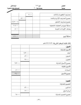 ‫א‬١٤٢‫א‬‫א‬
J٢‫א‬‫א‬‫א‬
-٣٣-
‫א‬‫א‬٧٠٠٠
‫א‬‫א‬‫א‬‫א‬٨٧٠٠٠
‫א‬F١٥٢٠٠٠E
‫א‬‫א‬‫א‬١٠٨٠٠٠
W‫א‬‫א‬‫א‬‫א‬٨٠٠٠

‫א‬١١٦٠٠٠

W‫א‬‫א‬٣٠L١٢L١٤٢٢
‫א‬W
‫א‬‫א‬‫א‬W
‫א‬١٨٣٠٠٠
‫א‬٤٣٠٠٠
‫א‬٢٧٠٠٠
‫א‬‫א‬‫א‬٢٥٣٠٠٠
‫א‬‫א‬W
‫א‬‫א‬٤١٠٠٠
‫א‬٢٩٤٠٠٠

‫א‬W
‫א‬‫א‬‫א‬W
‫א‬‫א‬٥٣٠٠٠
‫א‬‫א‬١٢٠٠٠
‫א‬‫א‬‫א‬٦٥٠٠٠
 