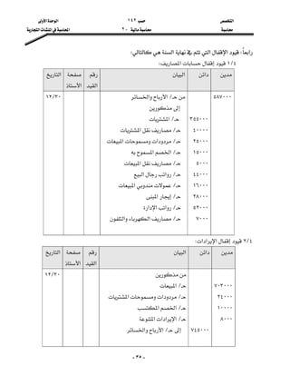 ‫א‬١٤٢‫א‬‫א‬
J٢‫א‬‫א‬‫א‬
-٣٥-
‫א‬W‫א‬‫א‬‫א‬W
٤L١‫א‬W
‫א‬‫א‬


‫א‬

‫א‬
‫א‬
٥٨٧٠٠٠

٣٥٥٠٠٠
٤٠٠٠٠
٢٥٠٠٠
١٥٠٠٠
٥٠٠٠
٤٤٠٠٠
١٦٠٠٠
٢٨٠٠٠
٥٢٠٠٠
٧٠٠٠
L‫א‬‫א‬

L‫א‬
L‫א‬
L‫א‬‫א‬
L‫א‬‫א‬
L‫א‬
L‫א‬‫א‬
L‫א‬
L‫א‬
L‫א‬‫א‬‫א‬
L‫א‬‫א‬

























٣٠L١٢
٤L٢‫א‬‫א‬‫א‬W
‫א‬‫א‬


‫א‬

‫א‬
‫א‬

٧٠٣٠٠٠
٢٤٠٠٠
١٠٠٠٠
٨٠٠٠






٧٤٥٠٠٠

L‫א‬
L‫א‬‫א‬
L‫א‬‫א‬
L‫א‬‫א‬‫א‬‫א‬
L‫א‬‫א‬






٣٠L١٢
 