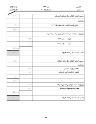 ‫א‬١٤٢‫א‬‫א‬
J٢‫א‬‫א‬

-٥٢-
‫א‬‫א‬‫א‬٥١٩٠٠
W
‫א‬‫א‬٢٩L٨٤٣٠٠
٥٦٢٠٠
WW
٨٧٨٢٨٧٠
١٠٠١٤١٣٠
F٧٠٠٠E
‫א‬‫א‬F‫א‬E٤٩٢٠٠

‫א‬‫א‬‫א‬٤٥٨٠٠
W
‫א‬٧٥٠٠
‫א‬‫א‬٩٠٠
٨٤٠٠
٥٤٢٠٠
W‫א‬‫א‬‫א‬‫א‬٣٥٠٠
١٥٠٠
F٥٠٠٠E
‫א‬‫א‬F‫א‬E٤٩٢٠٠

 