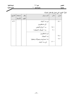 ‫א‬١٤٢‫א‬‫א‬
J٢‫א‬‫א‬

-٥٣-
W‫א‬‫א‬‫א‬W
‫א‬‫א‬
‫א‬

‫א‬
‫א‬
L‫א‬

L‫א‬‫א‬
L‫א‬F‫א‬E








٨٤٠٠




٣٥٠٠
١٥٠٠


٧٥٠٠
٩٠٠



٥٠٠٠


L‫א‬
L
L‫א‬








٣٠L٨












 