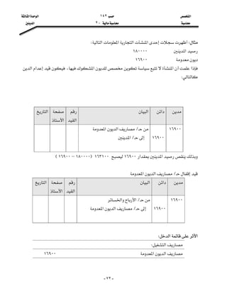 ‫א‬١٤٢‫א‬‫א‬
J٢‫א‬

-٧٢-
W‫א‬‫א‬‫א‬‫א‬W
‫א‬١٨٠٠٠٠
١٦٩٠٠
‫א‬‫א‬‫א‬‫א‬،‫א‬
W



‫א‬‫א‬
‫א‬

‫א‬
‫א‬
١٦٩٠٠


١٦٩٠٠
L‫א‬‫א‬
L‫א‬





‫א‬‫א‬١٦٩٠٠١٦٣١٠٠F١٨٠٠٠٠–١٦٩٠٠E

L‫א‬‫א‬
‫א‬‫א‬
‫א‬

‫א‬
‫א‬
١٦٩٠٠


١٦٩٠٠
L‫א‬‫א‬
L‫א‬‫א‬






‫א‬‫א‬W
‫א‬W
‫א‬‫א‬١٦٩٠٠


 