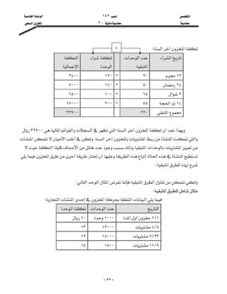 ‫א‬١٤٢‫א‬‫א‬
J٢‫א‬‫א‬


-٨٨-

‫א‬‫א‬W
‫א‬‫א‬‫א‬‫א‬
‫א‬
‫א‬
‫א‬
‫א‬
‫א‬
١٢٢٠C١٢٠٢٤٠٠
٢٤٥٠C١٤٠٧٠٠٠
٢‫א‬٦٥C١٠٠٦٥٠٠
١٤‫א‬٨٥C٢٠٠١٧٠٠٠
‫א‬٢٢٠٣٢٩٠٠

‫א‬‫א‬‫א‬‫א‬‫א‬‫א‬‫א‬‫א‬‫א‬٣٢٩٠٠
‫א‬‫א‬‫א‬‫א‬K‫א‬‫א‬
‫א‬‫א‬‫א‬‫א‬‫א‬
‫א‬‫א‬‫א‬‫א‬
‫א‬‫א‬W

‫א‬‫א‬‫א‬‫א‬‫א‬W
‫א‬W
‫א‬‫א‬‫א‬‫א‬‫א‬W
‫א‬‫א‬‫א‬‫א‬
١L١‫א‬١٠٠٠١٠
٥L٤١٢٠٠٠١٣
٢٣L٧١٨٠٠٠١٢
٩L١١١٥٠٠١٥

C
 