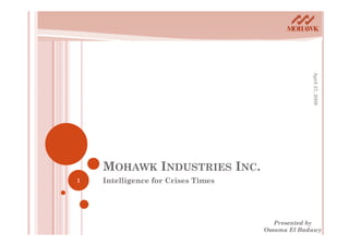 April 27, 2009
                                                           2
    MOHAWK INDUSTRIES INC.
1   Intelligence f C i
    I t lli      for Crises Ti
                            Times




                                       Presented by
                                    Ossama El Badawy
 