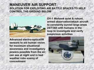 Mohawk Maneuver Air Support (MAS) v4.0 | PPT