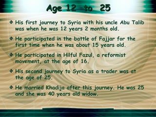 Age 12  to  25 <ul><li>His first journey to Syria with his uncle Abu Talib was when he was 12 years 2 months old. </li></u...