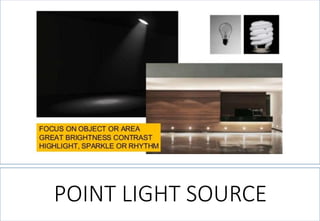 POINT LIGHT SOURCE  