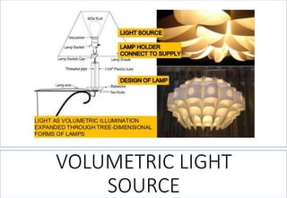 VOLUMETRIC LIGHT SOURCE  