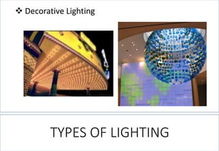 TYPES OF LIGHTING 
Decorative Lighting  