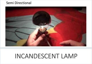 INCANDESCENT LAMP 
Semi Directional  