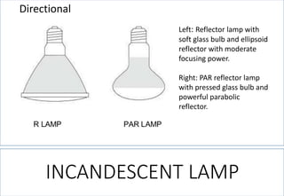INCANDESCENT LAMP 
Left: Reflector lamp with soft glass bulb and ellipsoid reflector with moderate focusing power. 
Right: PAR reflector lamp with pressed glass bulb and powerful parabolic reflector. 
Directional  