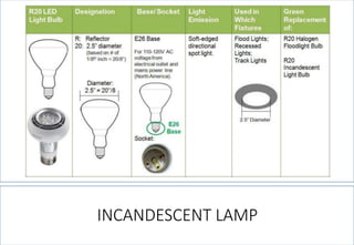 INCANDESCENT LAMP  