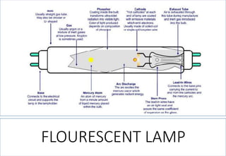 FLOURESCENT LAMP  