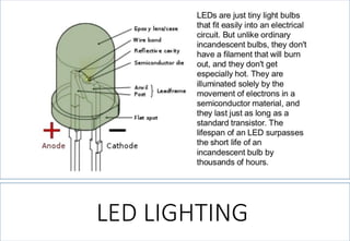 LED LIGHTING  