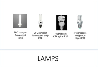 PLC compact fluorescent lamp 
CFL compact fluorescent lamp E27 
Fluorescent CFL spiral E27 
Fluorescent megamun liliput E27 
LAMPS  