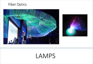 Fiber Optics 
LAMPS  