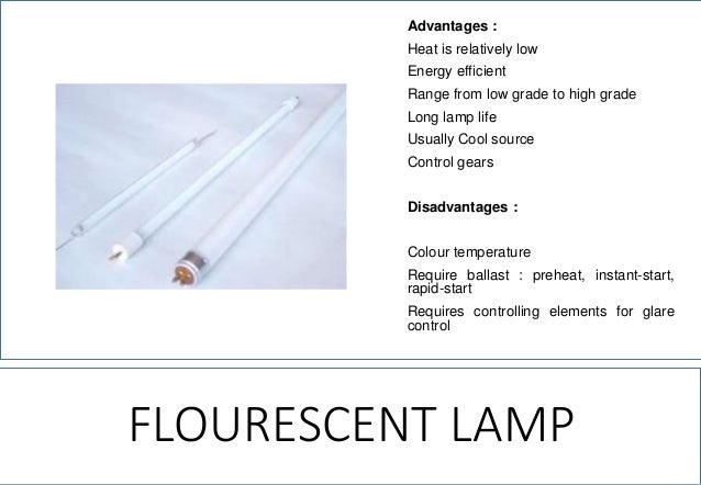 Lighting Design Project Mohd Nadeem Msc Interior Design