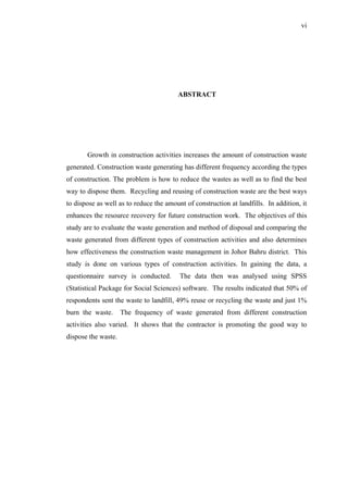 Mohdazryaa020192d07ttt | PDF