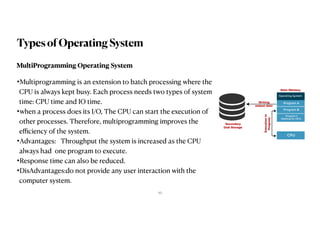 Operating System | PPT