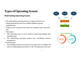 Operating System | PPT