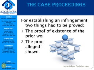 CHENNAI
3rd Floor, ‘Creative Enclave’,
148-150, Luz Church Road,
Mylapore,
Chennai - 600 004.
Tel: +91 - 44 - 2498 4821
BANGALORE
Suite 920, Level 9,
Raheja Towers,
26-27, M G Road,
Bangalore - 560 001.
Tel: +91 - 80 - 6546 2400
COIMBATORE
#1533, Trichy Road,
Coimbatore – 641018.
Tel: +91 - 422 - 6552921
HYDERABAD
Suite 132 & 133,
Level 1, Midtown,
Road No 1, Banjara Hills,
Hyderabad - 500034.
Tel: +91 - 40 - 6050 6009
EMAIL
info@altacit.com
WEBSITE
www.altacit.com
the case proceedings
For establishing an infringement
two things had to be proved:
1. The proof of existence of the
prior work need to be shown
2. The proof of disclosure to the
alleged infringer needs to be
shown.
8 Mohenjo-Daro Plagiarism case
 