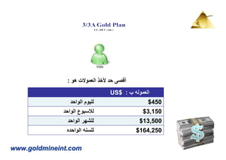 ‫أقصى حد ألخذ العموالت ھو :‬
                                 ‫العموله ب : $‪US‬‬
                 ‫لليوم الواحد‬                  ‫054$‬
              ‫لالسبوع الواحد‬                  ‫051,3$‬
               ‫للشھر الواحد‬                  ‫005,31$‬
               ‫للسنه الواحده‬                ‫052,461$‬

‫‪www.goldmineint.com‬‬
 