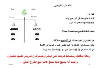 ‫بناء على االفتراض...‬
                                                                   ‫ً‬
   ‫يسار‬                 ‫يمين‬

                                                                                            ‫لنقل بان..‬
  ‫‪Left Side‬‬             ‫‪Right Side‬‬

                                                                  ‫5.1% منھم عمل في اليوم مبيع واحد‬
                                                                       ‫5.89% منھم لم يعمل ذلك اليوم‬

   ‫0004‬                   ‫0004‬
                                                               ‫سيكون لديك 06 مبيع جديد تحت كل جھه!!‬
     ‫06‬                        ‫06‬
     ‫54‬                        ‫54‬                   ‫من الطبيعي ان تكون عمولتك في ذلك اليوم = 006$‬

                                     ‫ولكن حسب قوانين الشركة فإن الحد االقصى للعموله اليوميه ھي 054$‬
                                        ‫اي انك تستلم عن اول 54 تسجيل يمين / و / 54 تسجيل يسار يوميا ً‬


‫وھكذا حافظت وستحافظ شركتنا على استمراريتـــھا دون تعريض نفسھا للخساره‬

 ‫2102/2/6‬
              ‫وإثبات أنه يصبح لديك مبالغ عاليه إتبع الشرح التالي ...‬                           ‫54‬
 