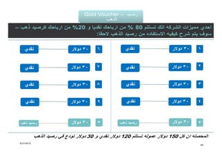 ‫احدي مميزات الشركه انك تستلم 08 % من ارباحك نقديا و 02% من ارباحك كرصيد ذھب –‬
                              ‫سوف يتم شرح كيفيه االستفاده من رصيد الذھب الحقا:‬




             ‫المحصله ان كل 051 دوالر عموله تستلم 021 دوالر نقدي و 03 دوالر تودع في رصيد الذھب‬
 ‫2102/13/5‬
                                                                                         ‫94‬
 