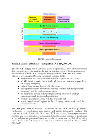 5

þIsar)an
1-RbvtþisegçbénRbB½n§B½t’mansuxaPi)alCati

Rbvtþién Rb>B>s CatiénRbeTskm<úCa)ancab;epþImenAExmifuna qñMa 1992 enAeBlEdl RksYg
suxaPi)al)anbegáItGnuKN³kmµkar Rb>B>s edaybBaa¢k;BIkarTTYlxusRtUvénkarbegáIteLIgnUvRbB½n§
B½t’mansuxaPi)alCati. tMrUvkarén Rb>B>s Cati )anrIkFMFat;eLIgedaymankarekIneLIgnUvkarTamTar
GMBIsßanPaBsuxPaB ehIynigkareRbIR)as;B½t’manBIbNþaGñkeRbIR)as;nana dUcCanaykdæannanaén
RksYgsuxaPi)al kmµviFICati nigmnÞIrsuxaPi)alextþ-Rkug. Rb>B>s fµIenHbnÞab;mkRtUv)anRbkas pSBV
pSayCapøÚvkarenAkñúgqñMa 1993 edaymankardak;bBa©Úl[eRbIR)as;enAkñúgextþmYycMnYn ehIy)anRKb
dNþb;enATUTMagRbeTsenAkñúgExkumÖ³qñMa 1995.
Rb>B>s fµIenH)anepþateTAelIkarRbmUlTinñn½yGMBIskmµPaBpþl;esvaCaRbcMa ehIynigbBaaðsux
PaB EdlRtUv)anraykarN¾BIRKb;lMdab;fñak;énmUldæansuxaPi)alsaFarN³TMagGs; CaBiessmnÞIreBTü
nig mNÐlsuxPaB énRbB½n§suxaPi)alCati. EteTaHCay:agNak¾eday RbB½n§enHmin)anRbmUlTinñn½y
GMBIP½sþPar kargarrdæ)al hirBaØvtßú nig sßitiGRtanukUldæaneT. Tinñn½y)anbMEbkeTAtamRkumGayu nig
TItMagPUmisaRsþ ehIyB½t’maneTAtamePTmanEtcMeBaH karBinitüBieRKaHCMgWeRkAsrub GñkCMgWsMrakeBTü
nig lT§plmnIÞrBiesaFn¾énCMgWRKuncaj;b:ueNÑaH.
Cab;tMagBIeBlcab;epþImén Rb>B>s fµIenHmk Rb>B>s )anqøgkat;karBinitüEklMGreLIgvijCa
eRcIndgKWenAqñMa 1996/ 1999 nig enAqñMa 2003. karBinitüeLIgvijenAkñúgqñMa 1996 RtUv)anTamTar
[mankarEksMrYleedIm,IeqøYIytbeTAnigEpnkarRKbdNþb;suxaPi)al Edl)ankMNt;esvasuxaPi)alEdl
RtUvpþl;edaymUldæansuxaPi)alnImYy² Ep¥kelImUldæanPUmisaRsþ nigcMnYnRbCaCn. enAkñúgqñMa 1999
mankarEkERbtictYcRtUv)aneFIVeLIgedIm,IelIkkMBs;karraykarN¾énGMagDIkaT½rKnøwHmYYycMnYn.
karBinitüEksMrYlcugeRkayenAkñúgqñMa 2003 RtUv)aneFIVeLIgedIm,IkMNt;GMagDIkaT½rbEnßmEdl
)anTamTareday kmµviFICatinana nig mUldæansuxaPi)al sMrab;eFIVkarRtYtBinitütamdan nigeFIVkarvay
tMél ehIyniglubbM)at;ecalGMagDIkaT½rEdlmineRbIR)as;. kMNt;sMKal;KYr[cab;GarmµN_énkar
BinitüeLIgvijTMagbIelIk enHKWkareFIVeLIgtamEbbBieRKaHeyabl; nig karcUlrYmBIédKUTMagGs;.
12

 
