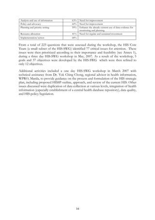 PaBTMagbI dUcmanbgðajenAkñúgRkbx½NÐRbtibtþiénEpnkaryuT§saRsþxageRkam.
EpñkkmµviFI

suxPaBmata
Tark nigkumar

CMgWqøg

CMgWminqøg nig
PaBsaFarN³
suxPaBsaFarN

karpþl;esvasuxaPi)al
yuT§saRsþ

FnFanmnusSsuxaPi)al
hirBaØb,TansuxaPi)al
RbB½n§
RbB½n§B½t’mansuxaPi)al
GPi)alkic©RbB½n§suxaPi)al

saRsþ
2002EpnkaryuT§saRsþénviTüasßanCatisßiti 2002-2007
EpnkaryuT§saRsþenH)anGPivDÆn¾eLIgeTAtamtMrUvkarrbs;raCrdæaPi)al edIm,IBRgwgRbB½n§sßiti
Cati kñúgkarsMrbsMrYlkarRtYtBinitütamdan nig karvaytMélényuT§saRsþctuekaNrbs;raCrdæaPi)al
ehIynig EpnkaryuT§saRsþGPivDÆn¾Cati. eKaledAcMbgénEpnkaryuT§saRsþenHKWRtUv³
• GPivDÆn¾RbB½n§sßitiCatiEdlmanlkçN³sMrbsMrYl nig manPaBl¥RbesIreLIg
(a coordinated and improved national statistical system for the country)
•

GPivDÆn¾esvasßitiEdlmanlkçN³Tan;eBl Bak;B½n§ eqøIytb nigmanKuNPaB
(an NIS statistical service that is timely, relevant, responsive, and respected for
its integrity and quality)

•
•

•

begáInkareRbIR)as;nUvsßitipøÚvkar (informed and increased use of official statistics)
cUlrYmy;agskmµkñúgskmµPaBsßitGnþrCati Edlmansar³sMxan;cMeBaHRbeTs nig enAkñúg
tMbn;GasIuGeKñy¾
bgárbriyakascMeBaHsßab½nedayCYyCMruj kareronsURt KMnitéqñRbDit nig karbMeBj
kargarx<s;enAral;RKb;skmµPaBsßitiTMagGs;
16

 