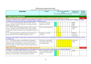 RbB½n§B½t’mansuxaPi)alénRbeTskm<úCa
smasPaKsMrab;eFIVkarGPivDÆn¾
eKalneya)ay nig FnFanén
Rb>B>s
CMerOn kareFIVGegát nig
karcuHbBa¢IGRtanukUldæan
kMNt;RtaCMgW nig suxPaBrYm
TMagRbB½n§tamdanCMgW
rdæ)alesvasuxaPi)al nig
RbB½n§RTRTg;
karRKb;RKgTinñn½y karpSBV pSay
nigkareRbIR)as;

25

 