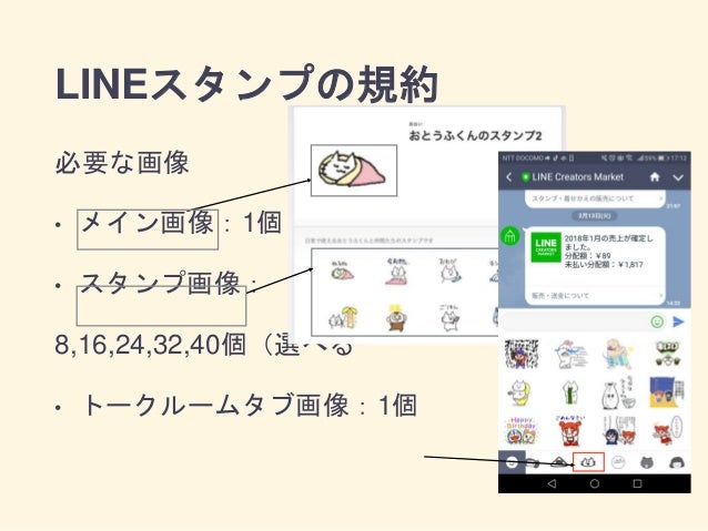 Lineスタンプの作り方