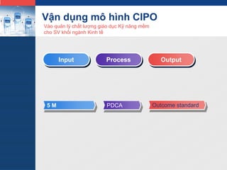 Mo hinh quan ly giao duc ky nang mem lai the luyen 2020 | PDF
