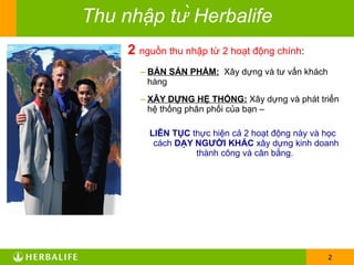 Herbalife Việt Nam được vinh danh Top 100 Doanh nghiệp Bền vững Việt Nam  năm 2022