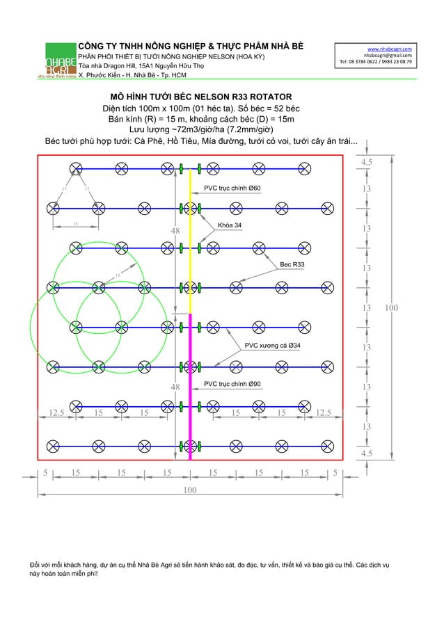 Mo hinh tuoi nelson r33, 100mx100m | PDF