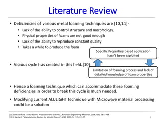 Literature Review
6
• Deficiencies of various metal foaming techniques are [10,11]-
• Lack of the ability to control structure and morphology.
• Physical properties of foams are not good enough
• Lack of the ability to reproduce constant quality
• Takes a while to produce the foam
• Vicious cycle has created in this field.[10]
• Hence a foaming technique which can accommodate these foaming
deficiencies in order to break this cycle is much needed.
• Modifying current ALULIGHT technique with Microwave material processing
could be a solution
[10] John Banhart, “Metal Foams: Production and Stability”, Advanced Engineering Materials, 2006, 8(9), 781–794.
[11] J. Banhart, “Manufacturing Routes for Metallic Foams”, JOM, 2000, 52 (12), 22-27
Limitation of foaming process and lack of
detailed knowledge of foam properties
Specific Properties based application
hasn’t been exploited
 
