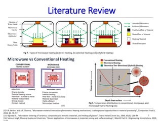 Literature Review
9
[5] R.R. Mishra and A.K. Sharma, “Microwave–material interaction phenomena: Heating mechanisms, challenges and opportunities in material processing”, Composites: Part A,
2016, 81, 78–97.
[15] Agrawal D., “Microwave sintering of ceramics, composites and metallic materials, and melting of glasses”. Trans Indian Ceram Soc, 2006, 65(3), 129–44
[16] Satnam Singh, Dheeraj Gupta and Vivek Jain, “Recent applications of microwaves in materials joining and surface coatings”, IMechE Part B: J Engineering Manufacture, 2014,
Fig 7. Types of microwave heating (a) direct heating, (b) selective heating and (c) hybrid heating]
Microwave vs Conventional Heating
Fig 7. Temperature distribution in conventional, microwave, and
microwave hybrid heating [16][15]
 