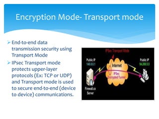 Encryption Mode- Transport mode
End-to-end data
transmission security using
Transport Mode
IPsec Transport mode
protects upper-layer
protocols (Ex: TCP or UDP)
and Transport mode is used
to secure end-to-end (device
to device) communications.
 