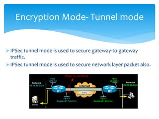 Encryption Mode- Tunnel mode
IPSec tunnel mode is used to secure gateway-to-gateway
traffic.
IPSec tunnel mode is used to secure network layer packet also.
 
